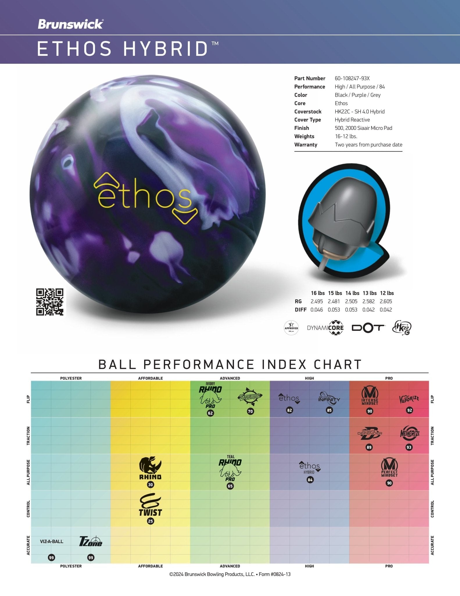 Bal Brunswick Fusion Hybrid - Bowling Stars