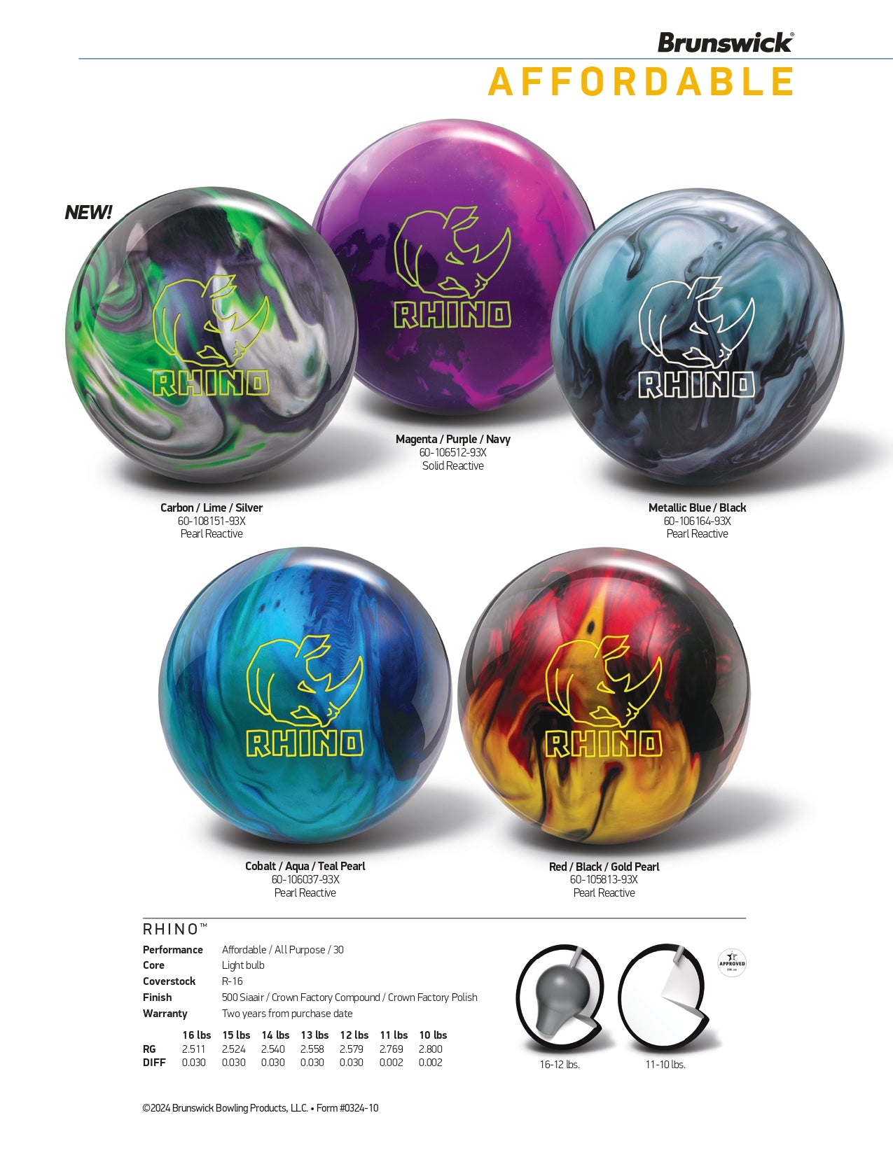 Kula RHINO CARBON/LIME/SREBRNY - Bowling Stars